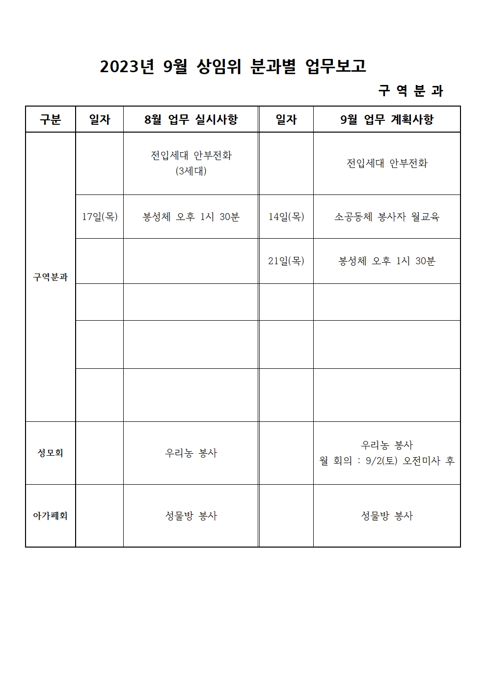 20230903 상임위원회 분과자료003.jpg