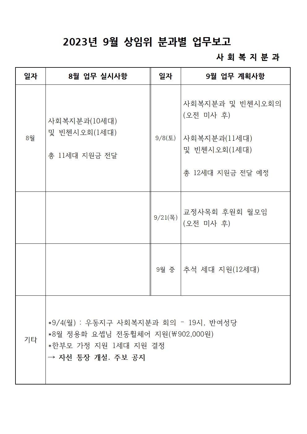 20230903 상임위원회 분과자료005.jpg