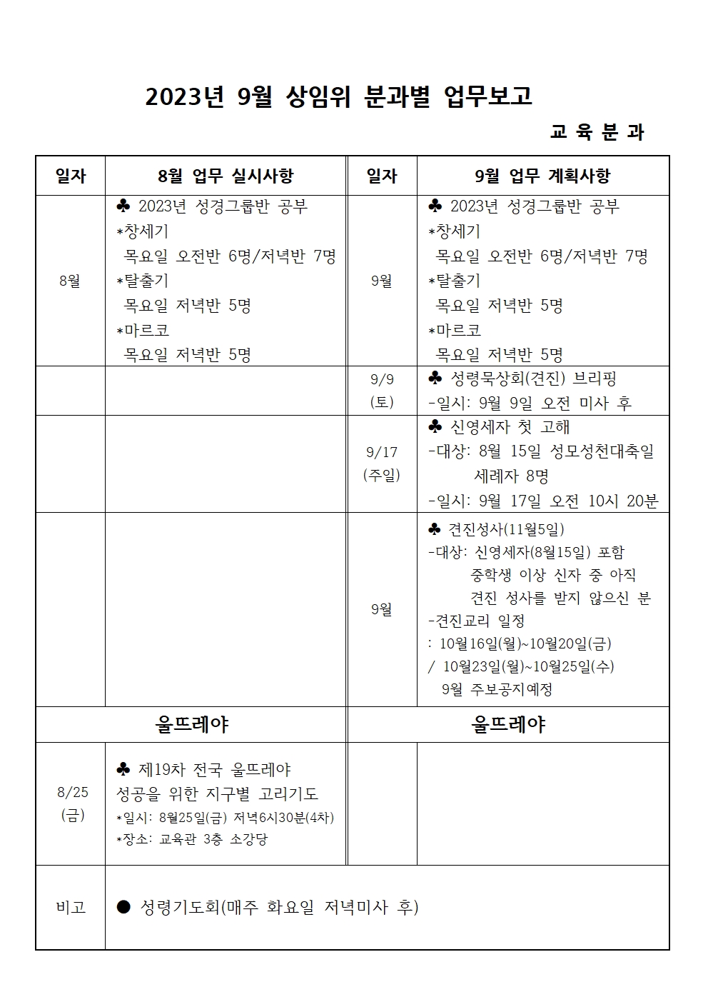 20230903 상임위원회 분과자료002.jpg