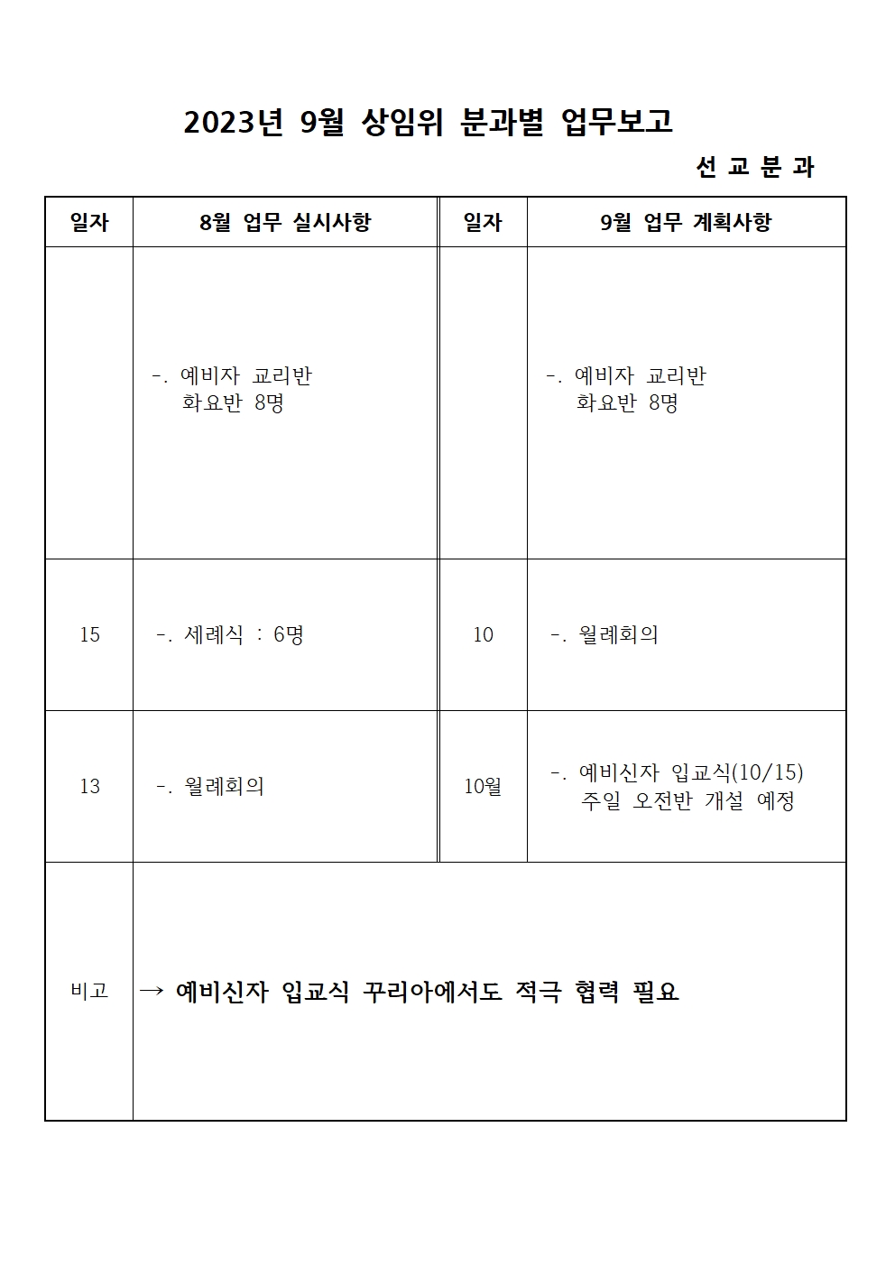 20230903 상임위원회 분과자료006.jpg