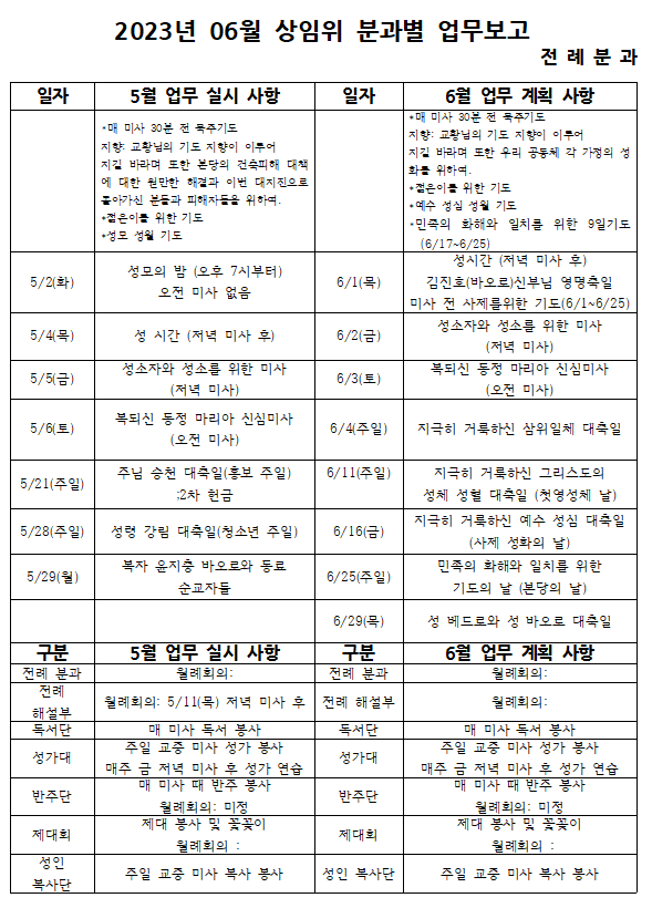 화면 캡처 2023-06-04 073908.png