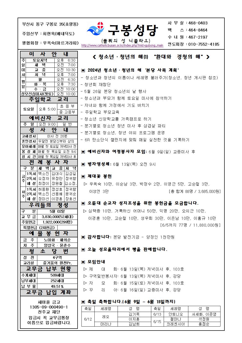 구봉20240609001.jpg