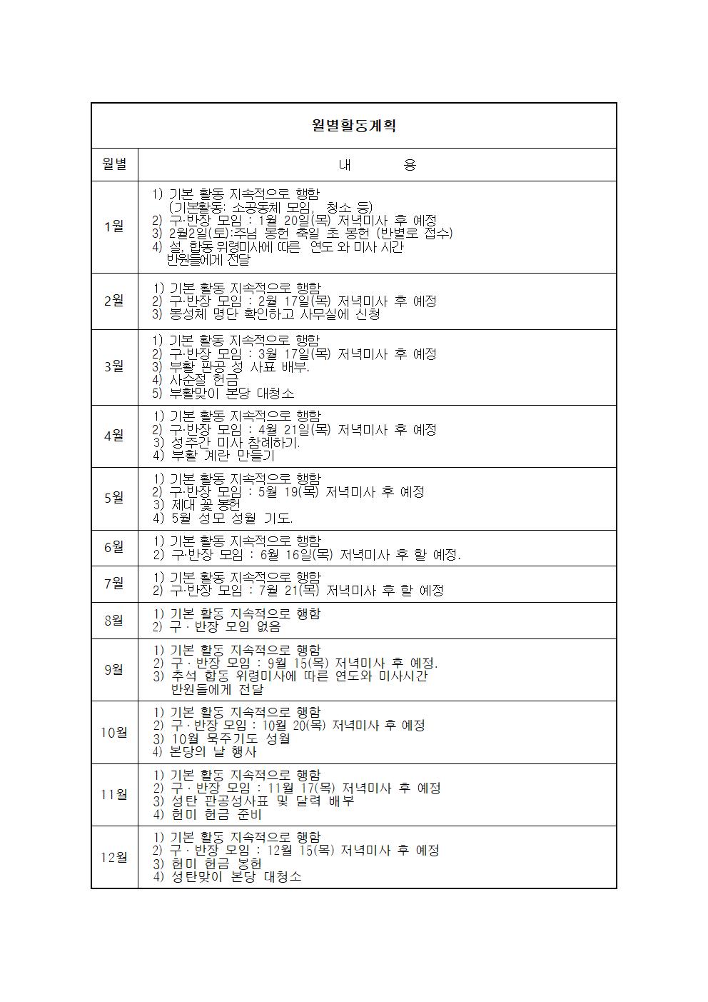 11.구역분과002.jpg
