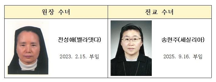 본당 수녀님(2025).jpg