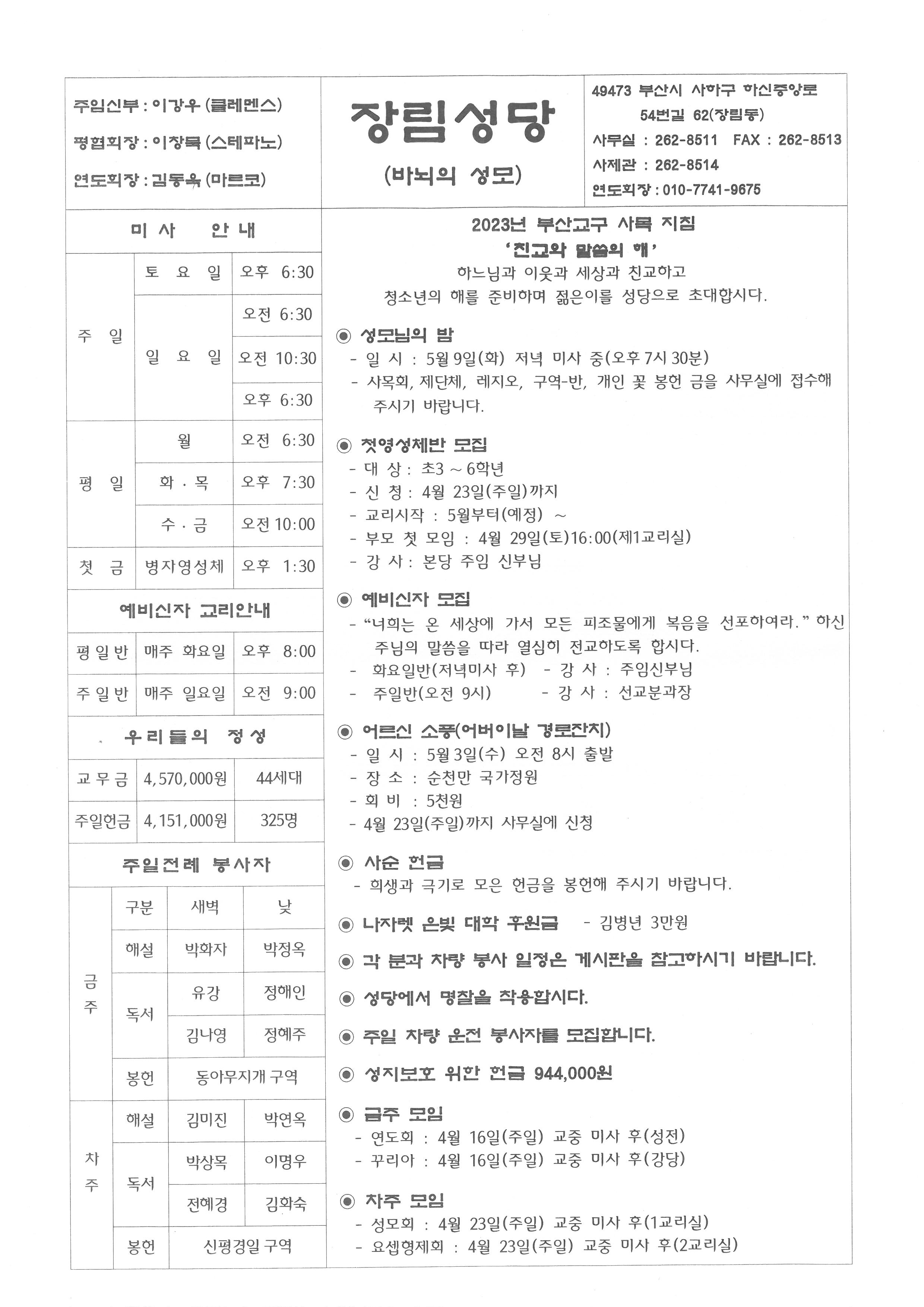 부활 제2주일 (2023-04-16).jpg