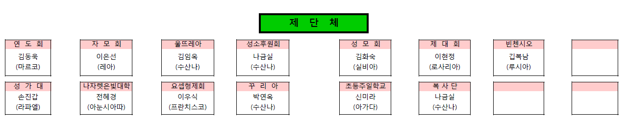 25년조직표.png