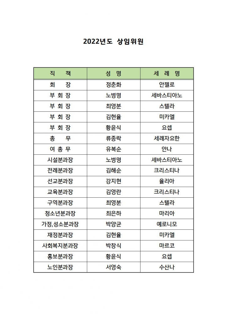 2022년 상임위원001.jpg