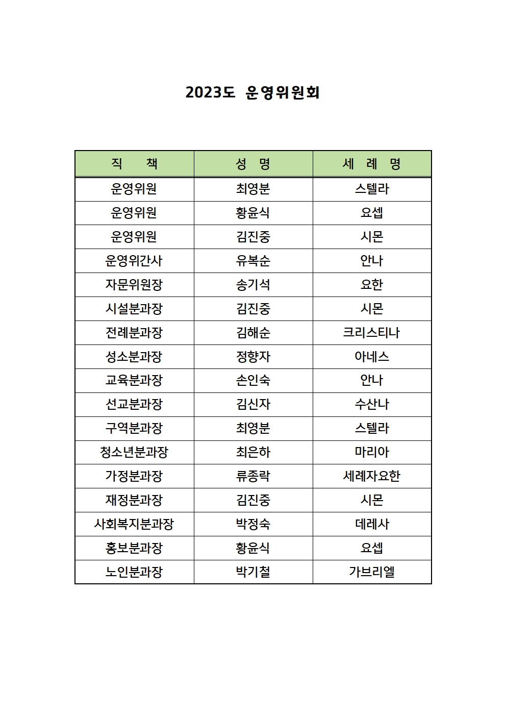 2023운영위원001.jpg
