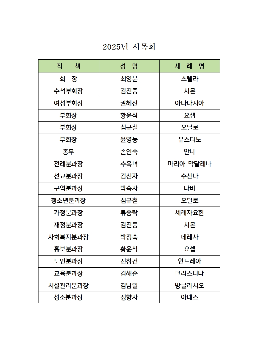 2025사목회001.jpg