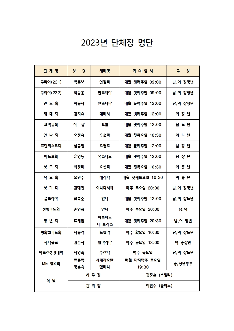 2023제단체장001.jpg