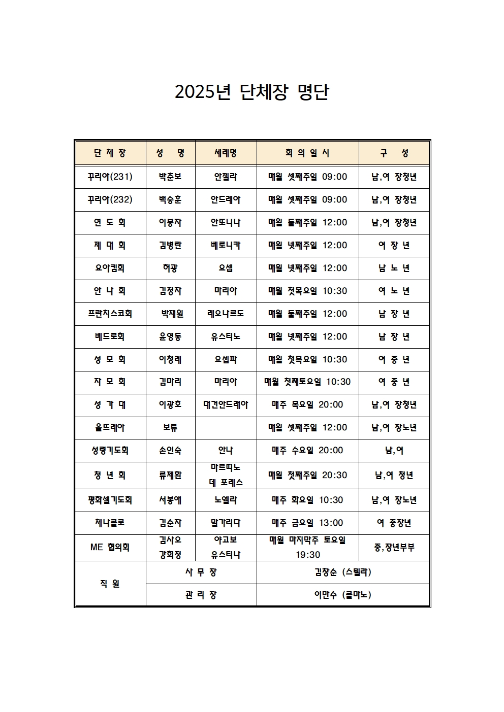 2025년 제단체장001.jpg