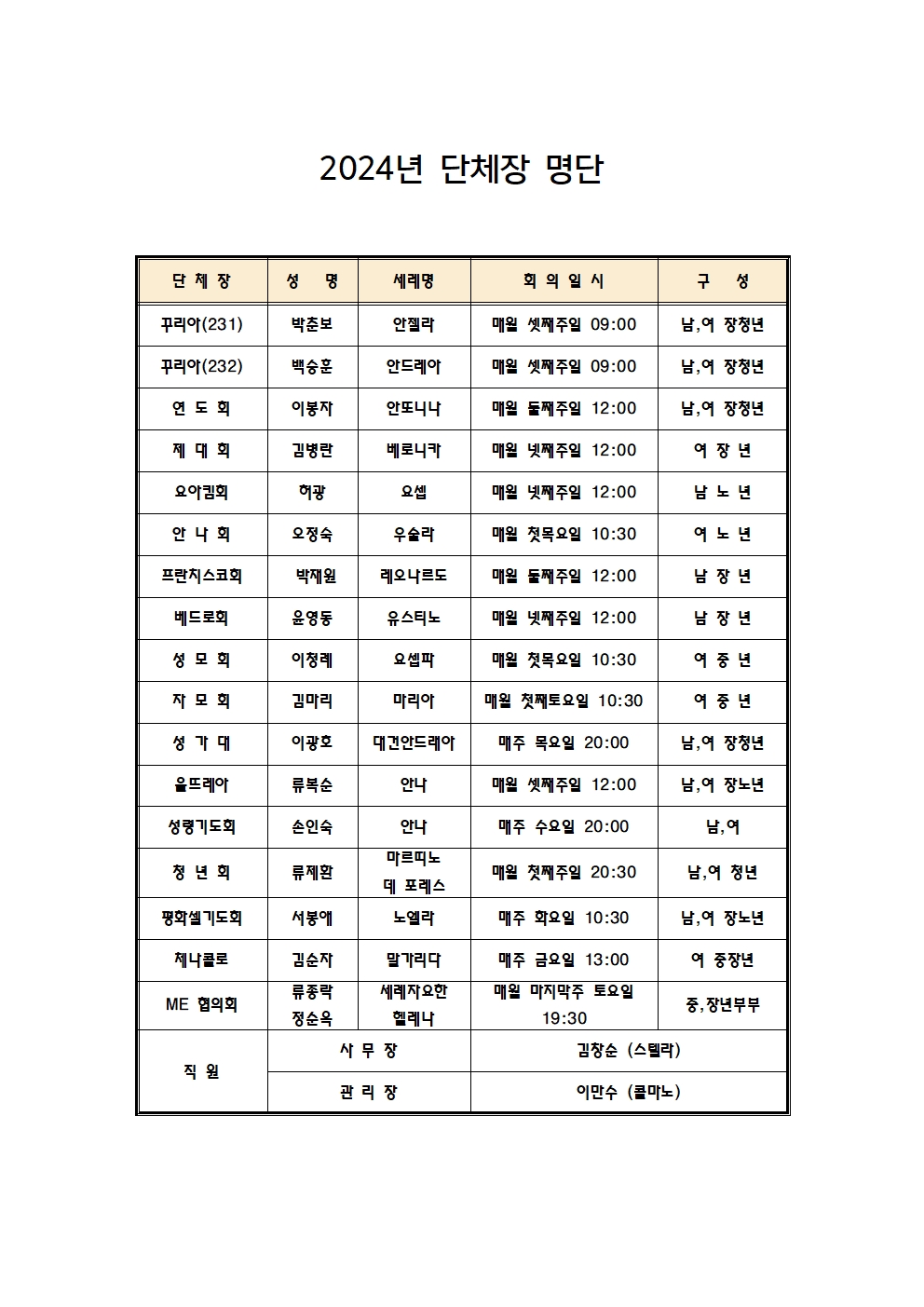 2024 단체장 명단001.jpg