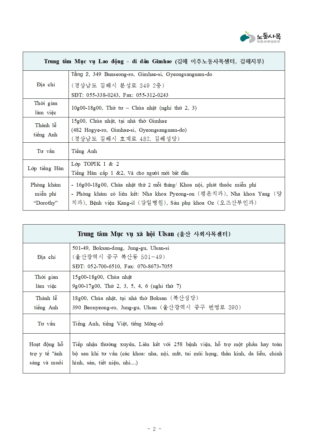 2024 하반기 베트남어002.jpg