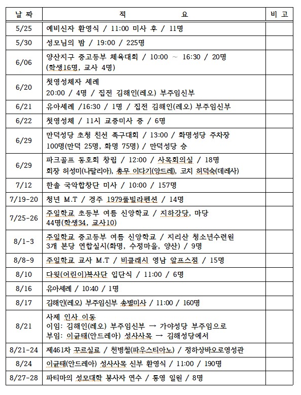 화면 캡처 2025-11-27 162358.jpg