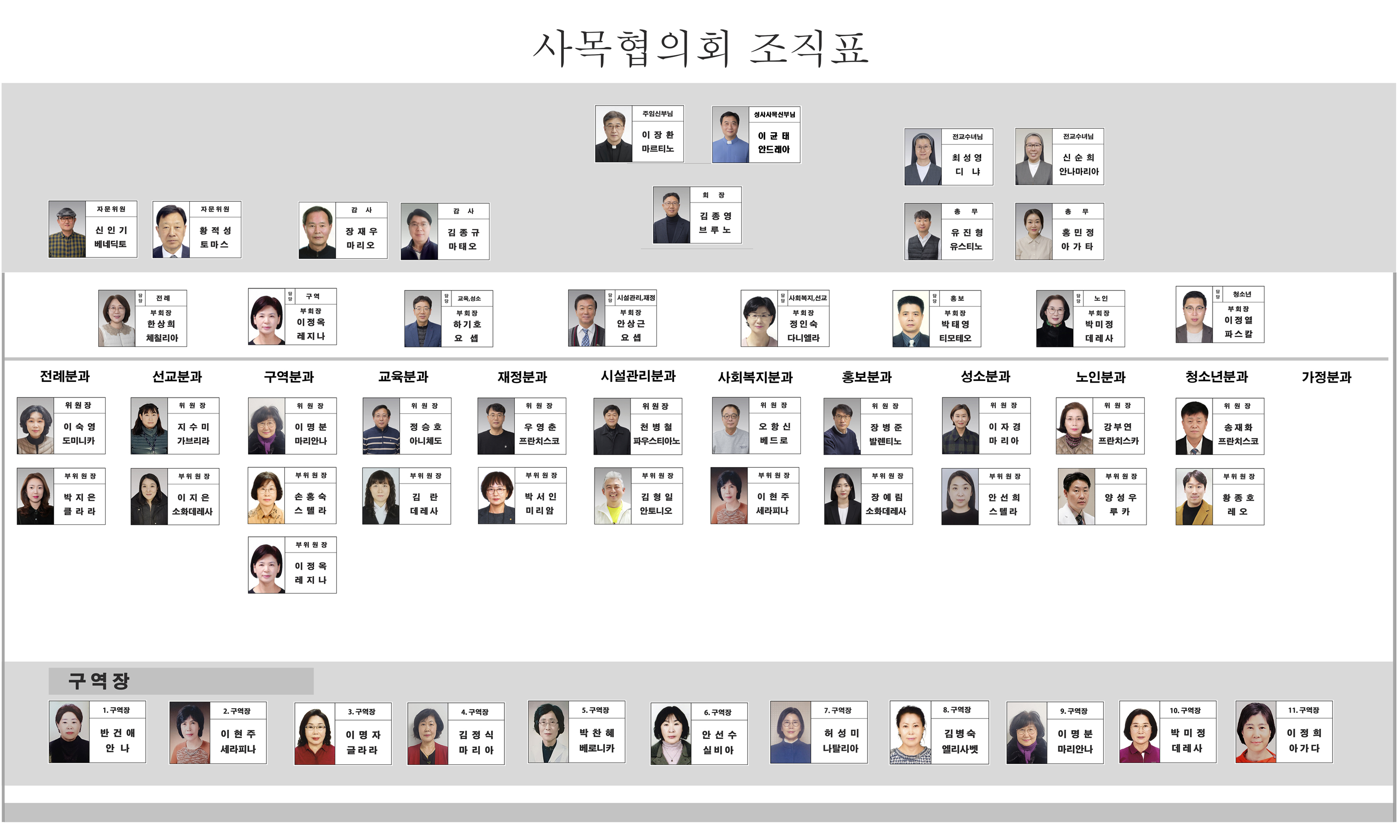 조직도 홈페이지-.jpg