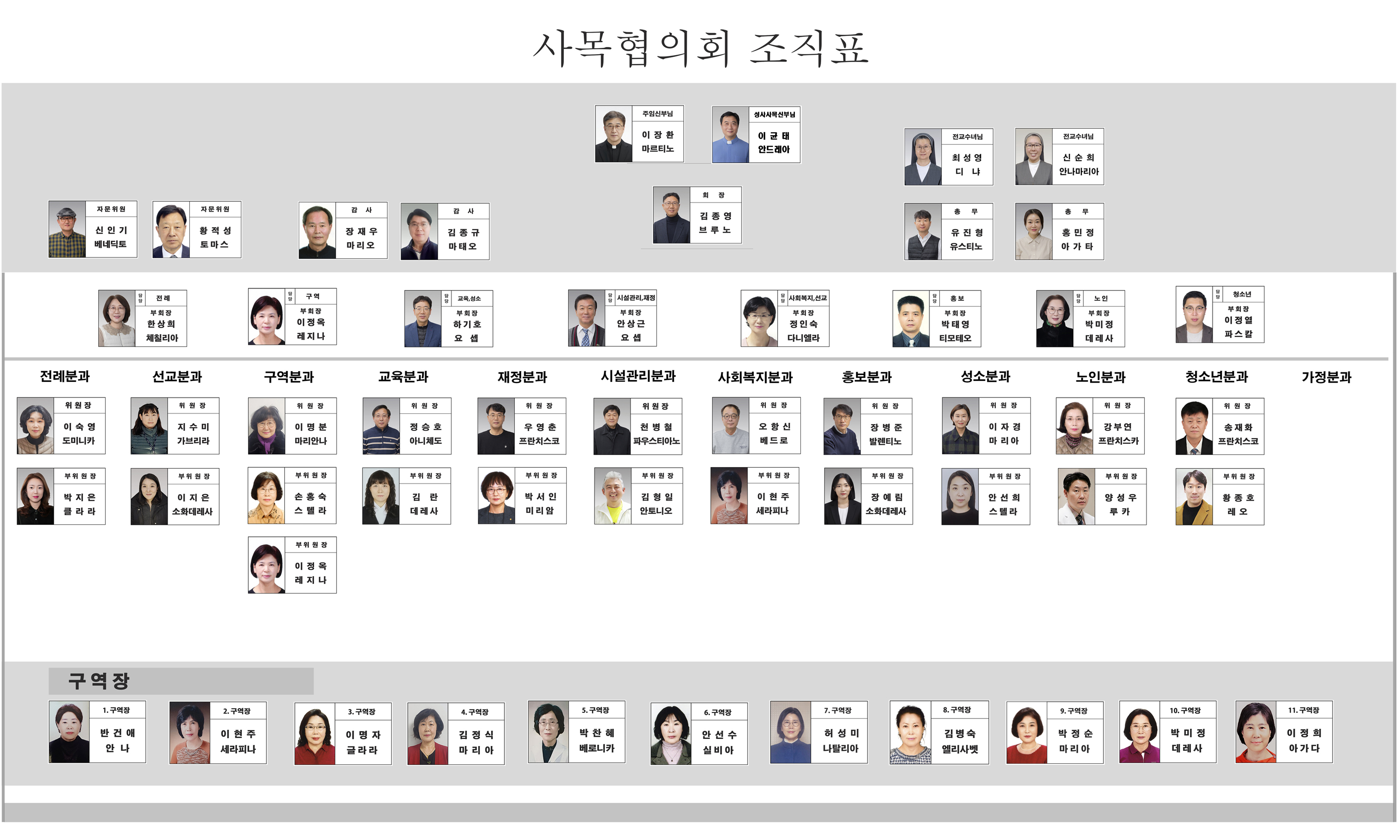 조직도 홈페이지-신.jpg