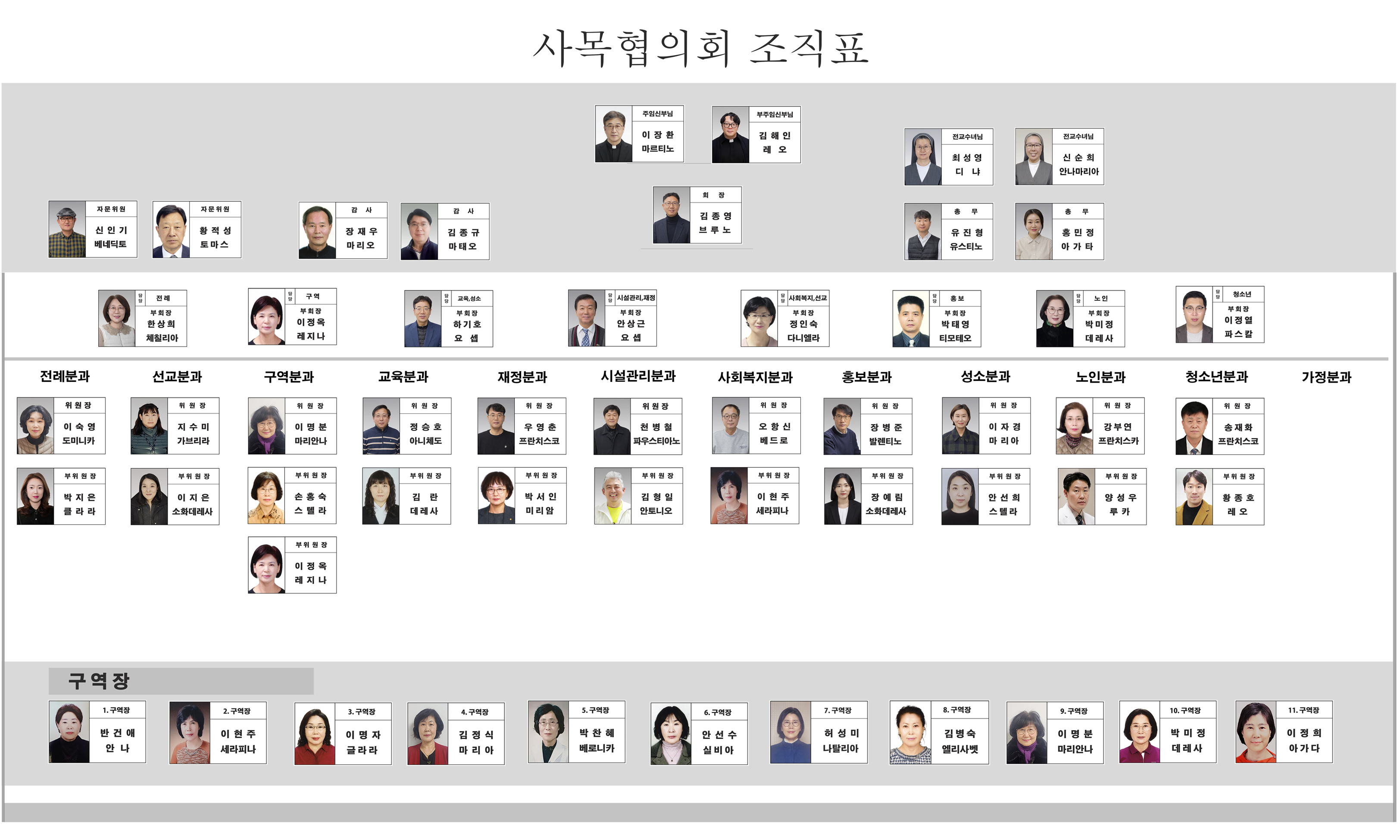 조직도 홈페이지.jpg