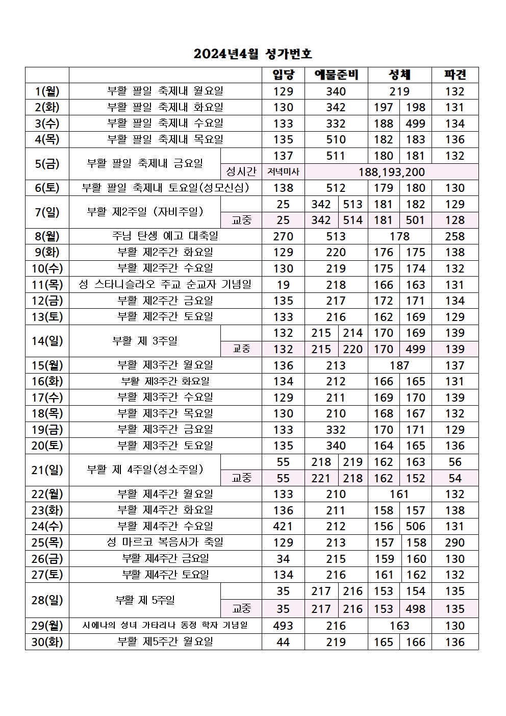 2024년4월성가표001.jpg