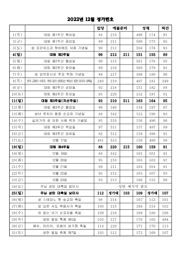2022년 12월 성가번호_1.png