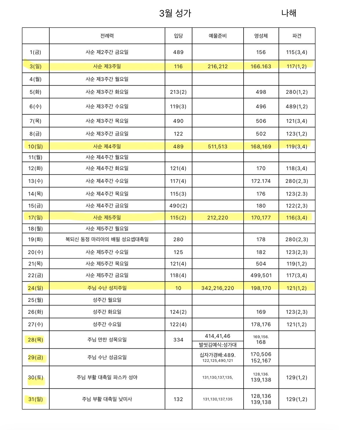 3월 성가.jpg