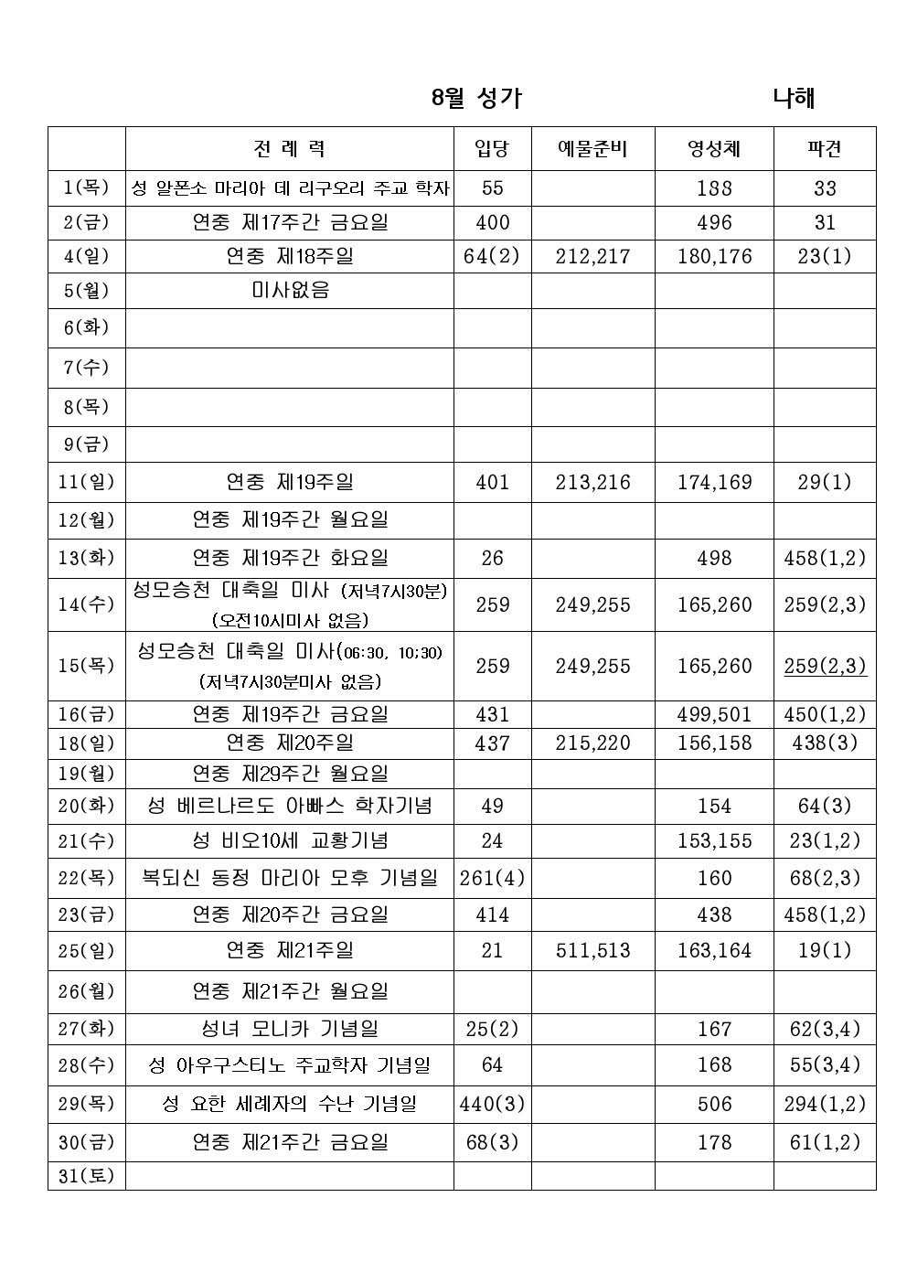 8월 성가.jpg