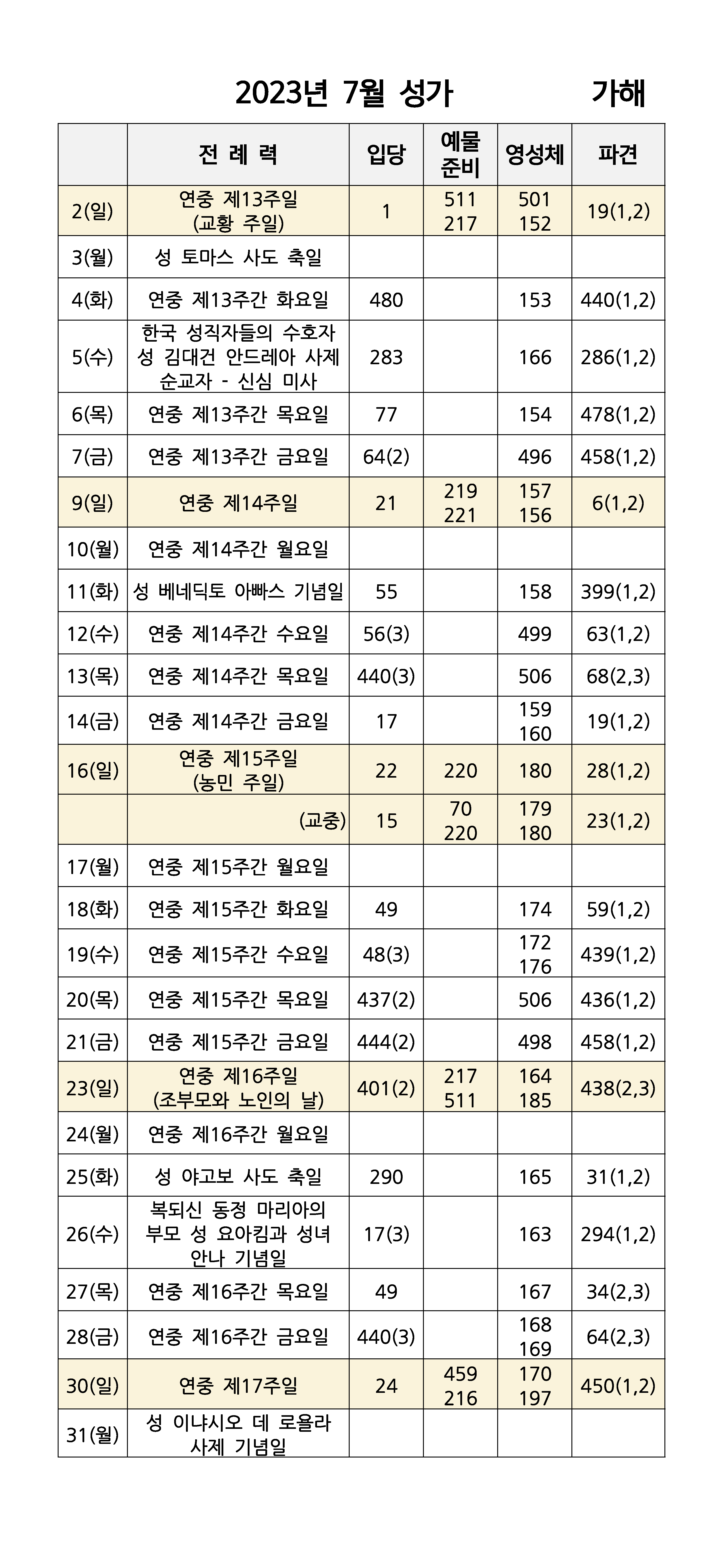 2023년7월 성가.png