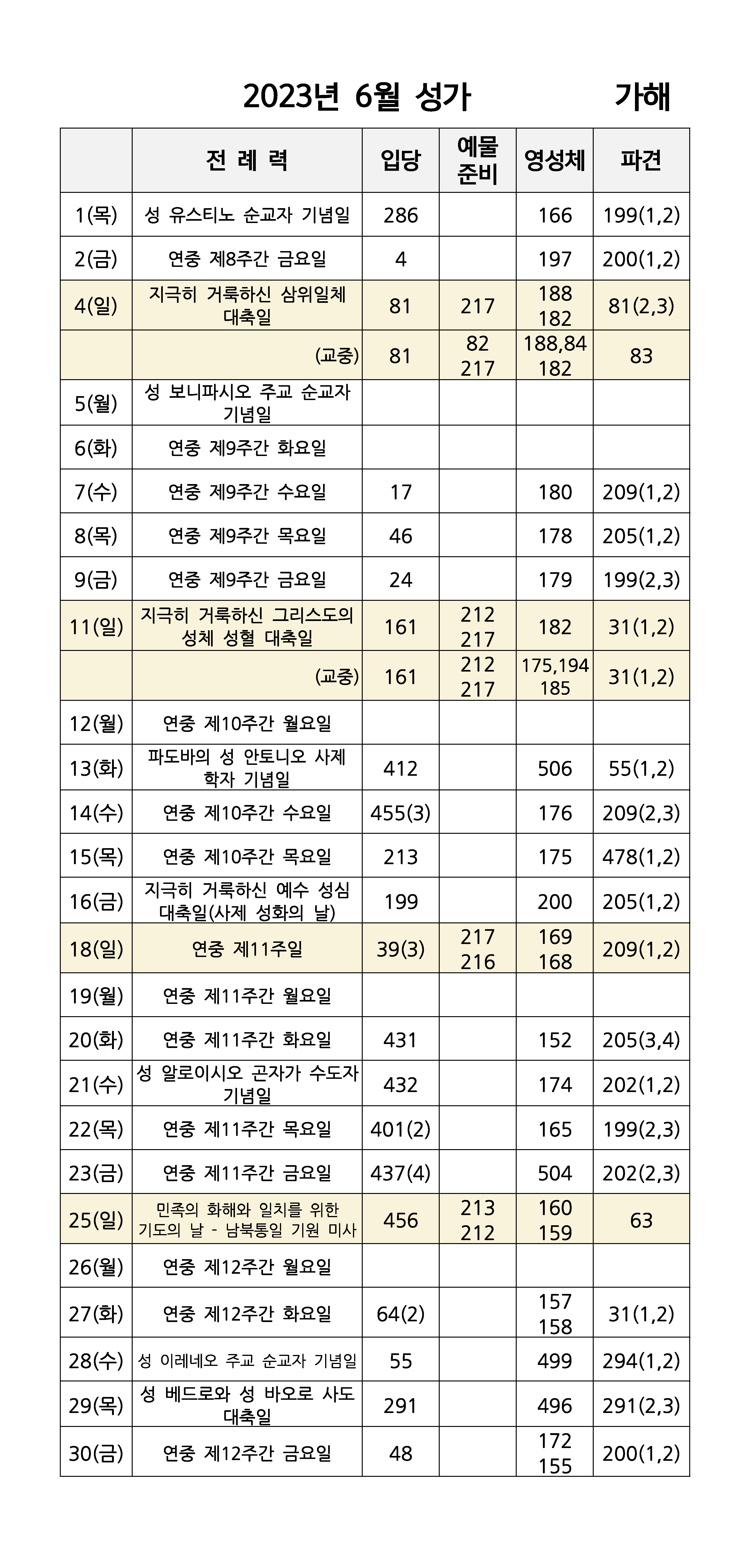 2023년6월 성가.png