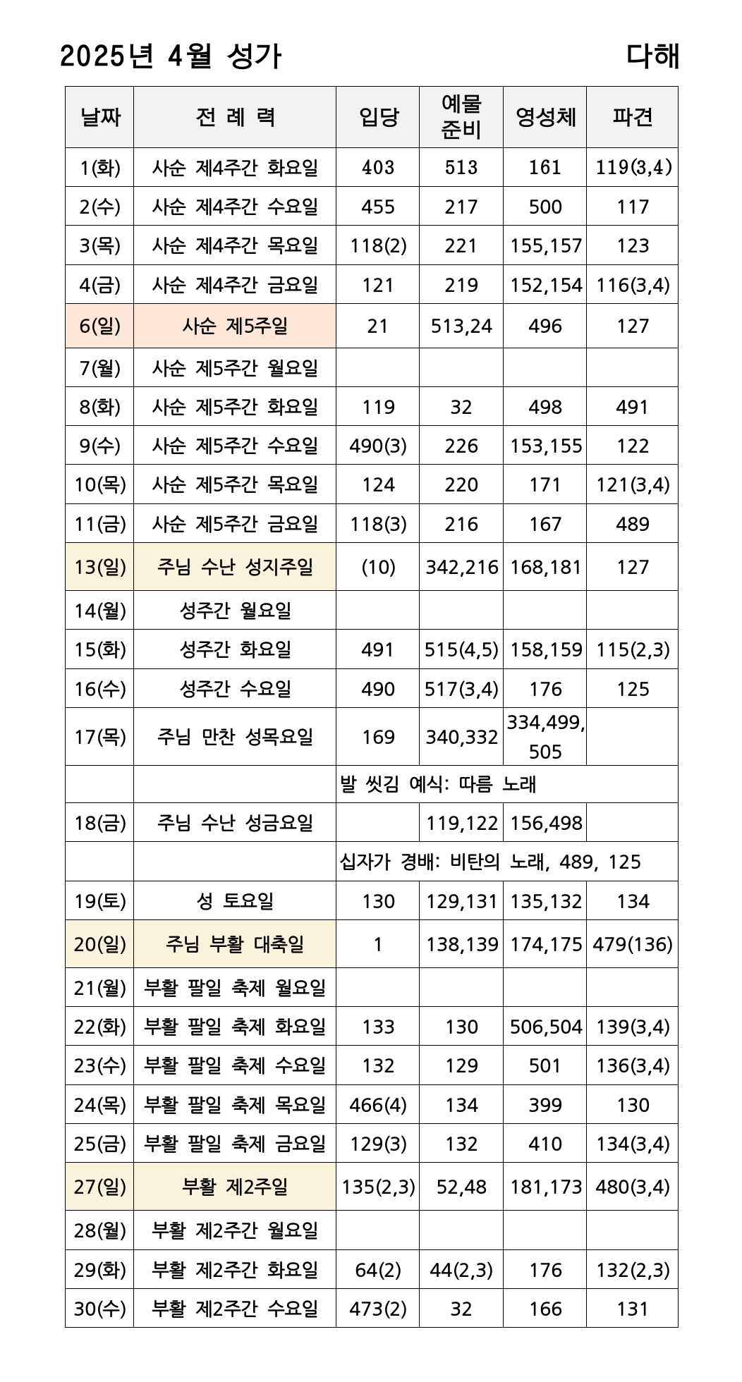 4월성가.jpg