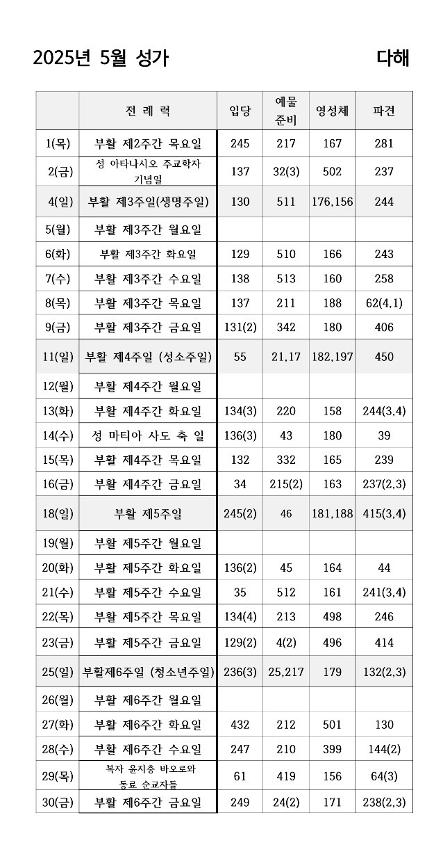 5월성가.jpg