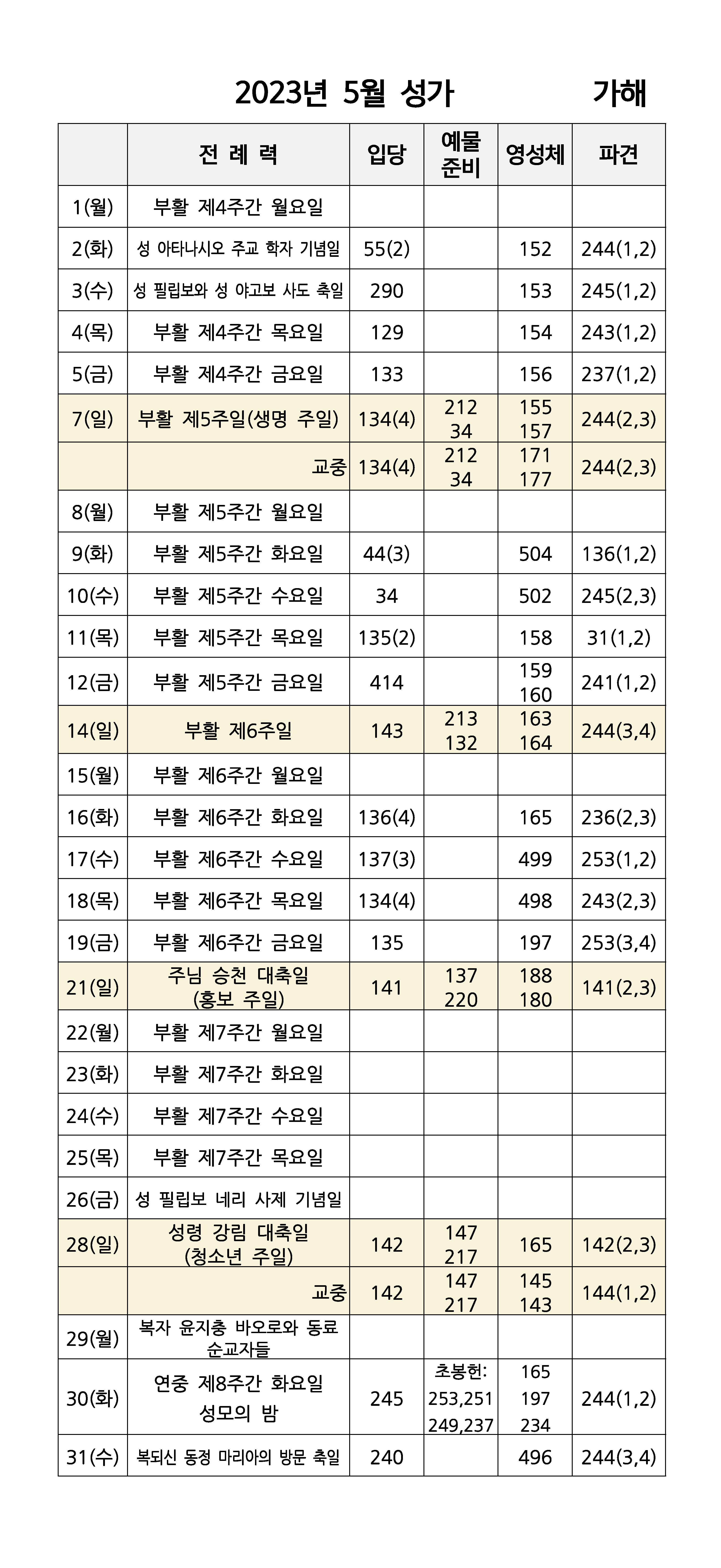 2023년 5월 성가.png