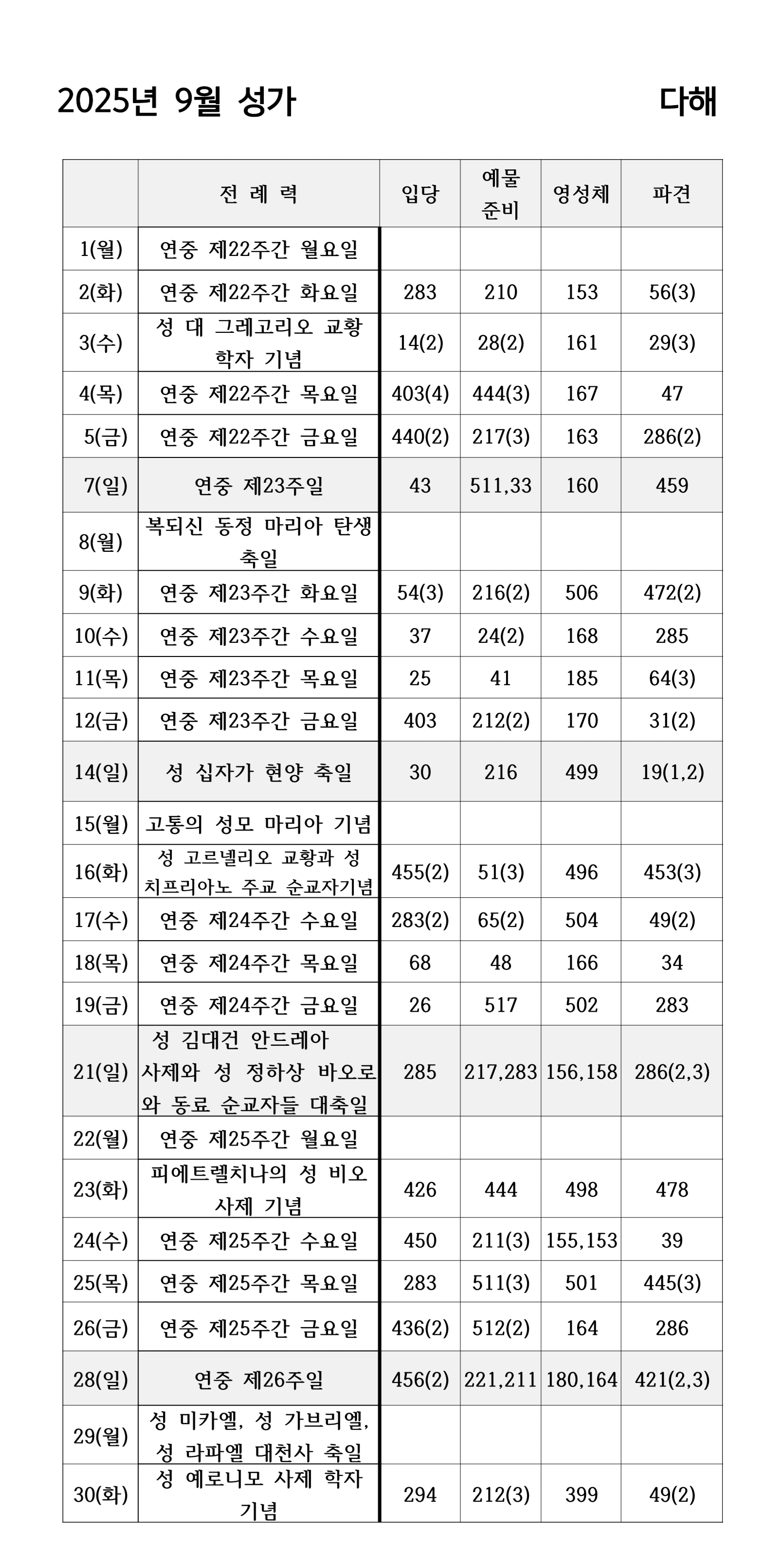KakaoTalk_20250831_191706239.png