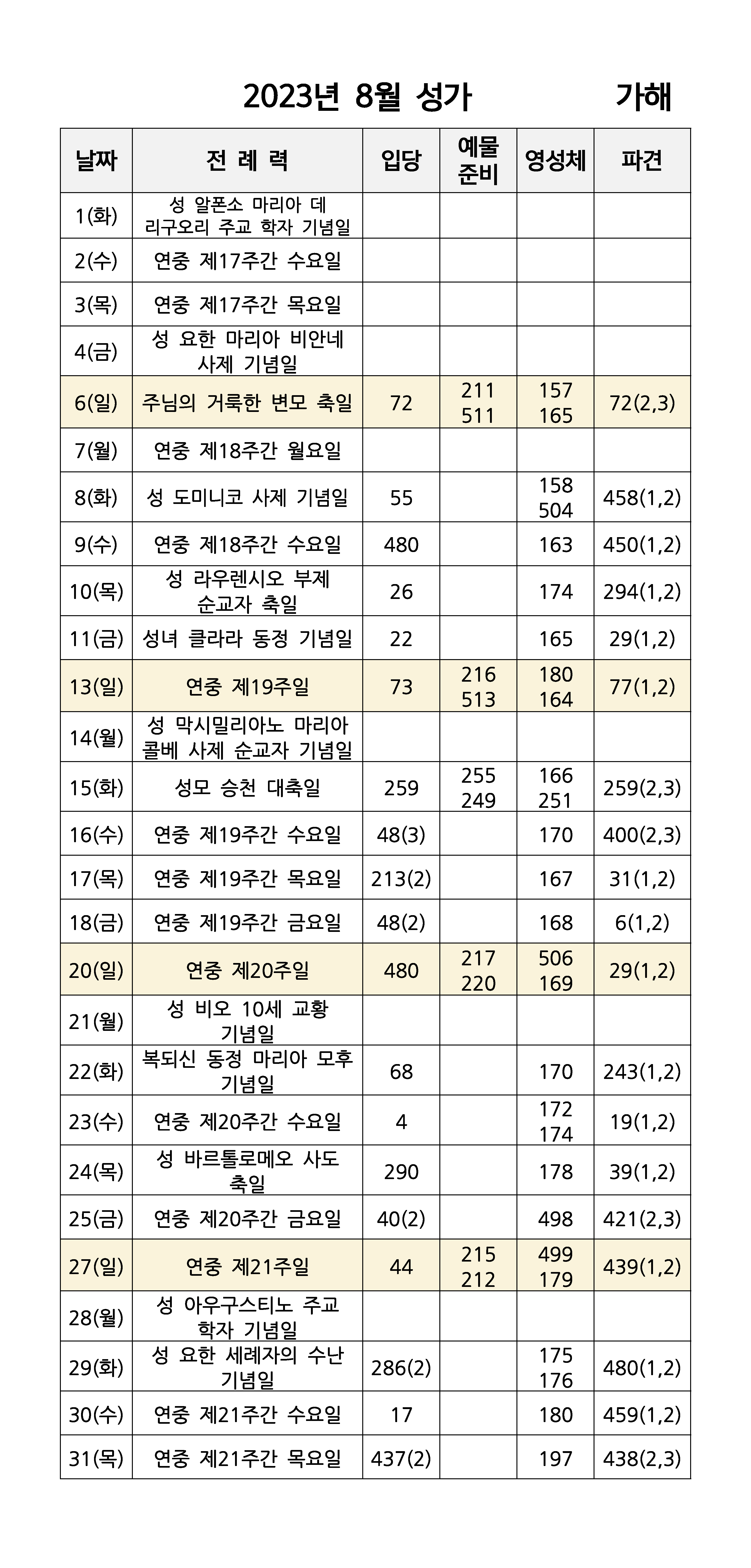 2023년8월 성가.png