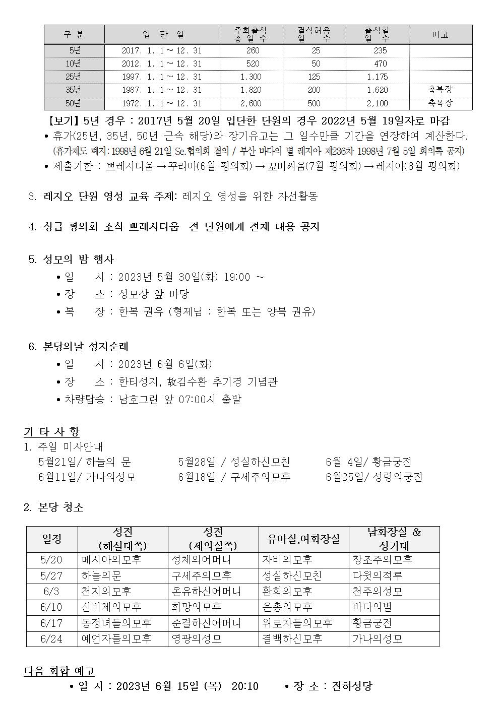 전하 레지오마리애 5월 상급 평의회 소식002.jpg