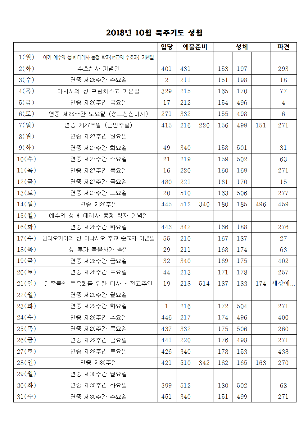 2018년 10월 성가표001.png