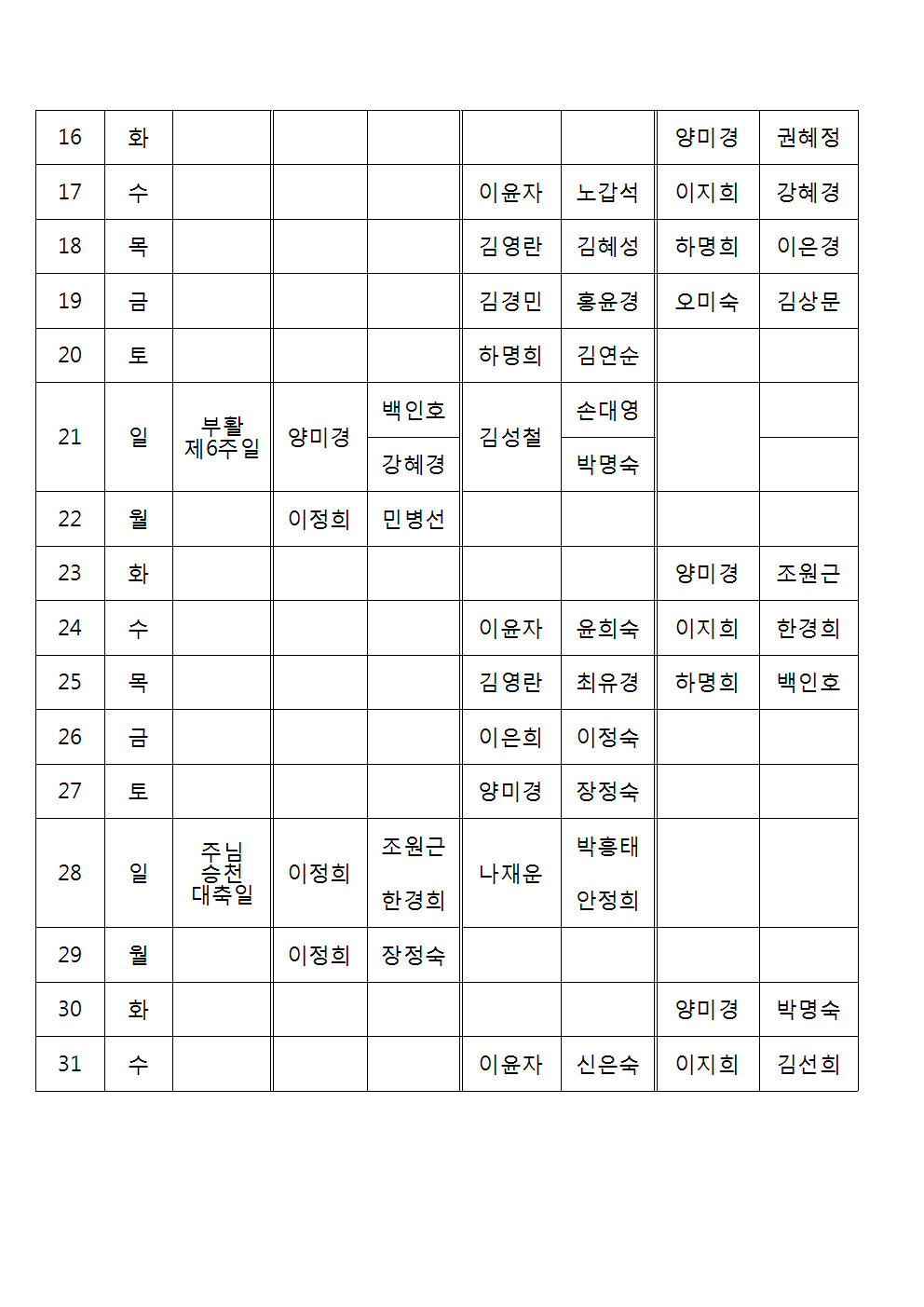 5월 전례봉사자 명단002.png