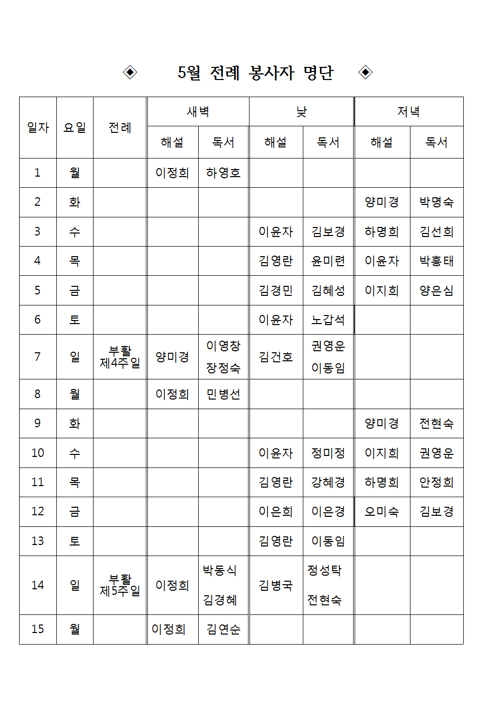 5월 전례봉사자 명단001.png