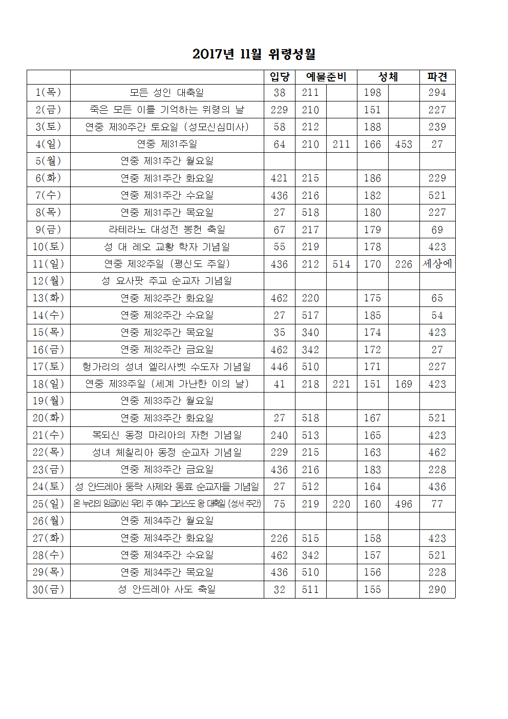 2018년 11월 성가표001.png