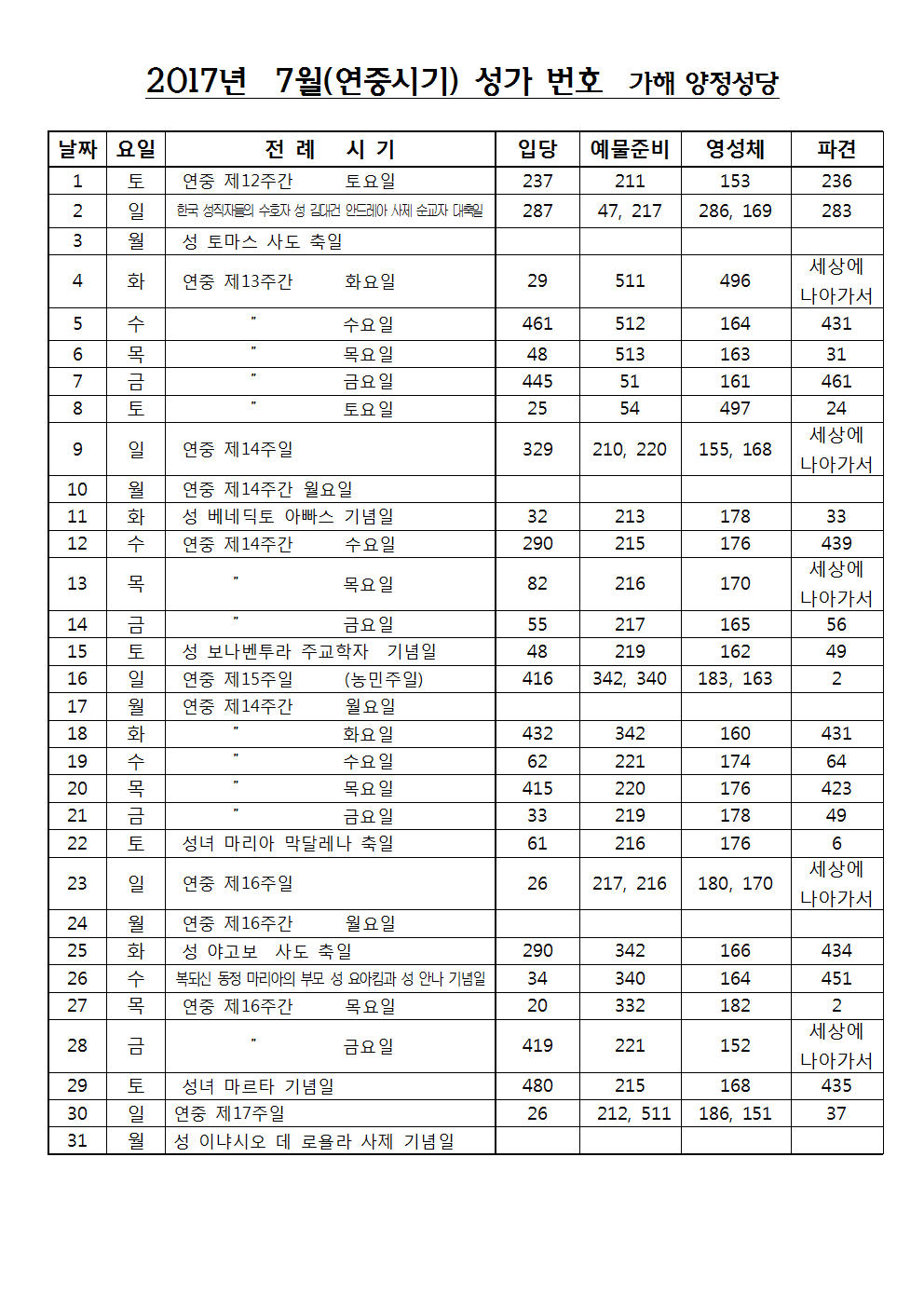 2017년 7월 성가번호 양정001.png