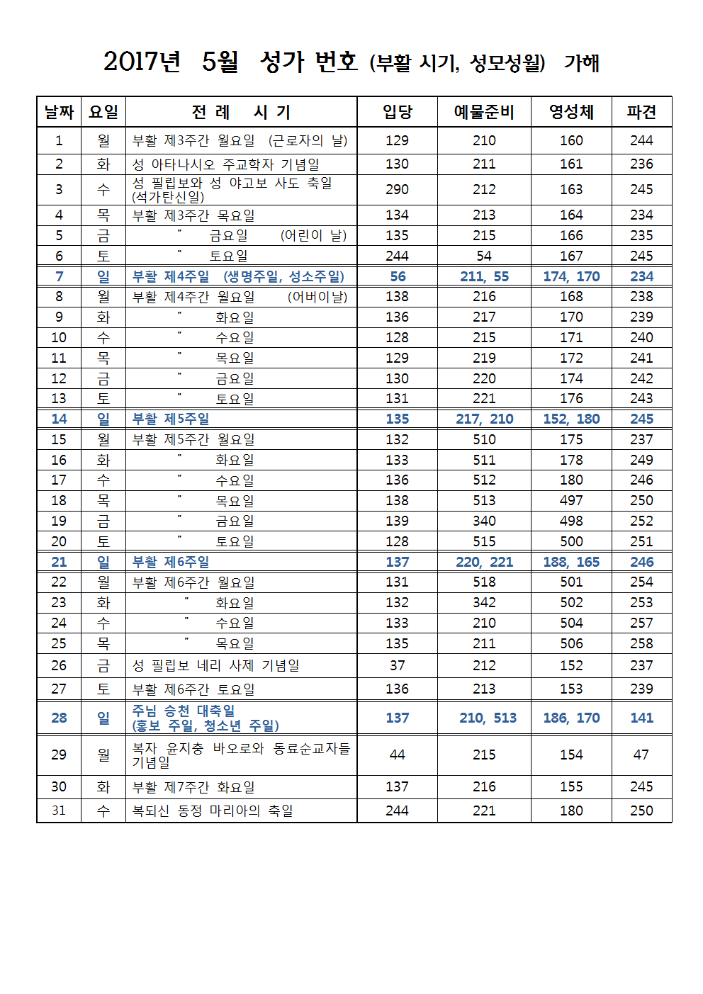 2017년_5월_성가번호001.png