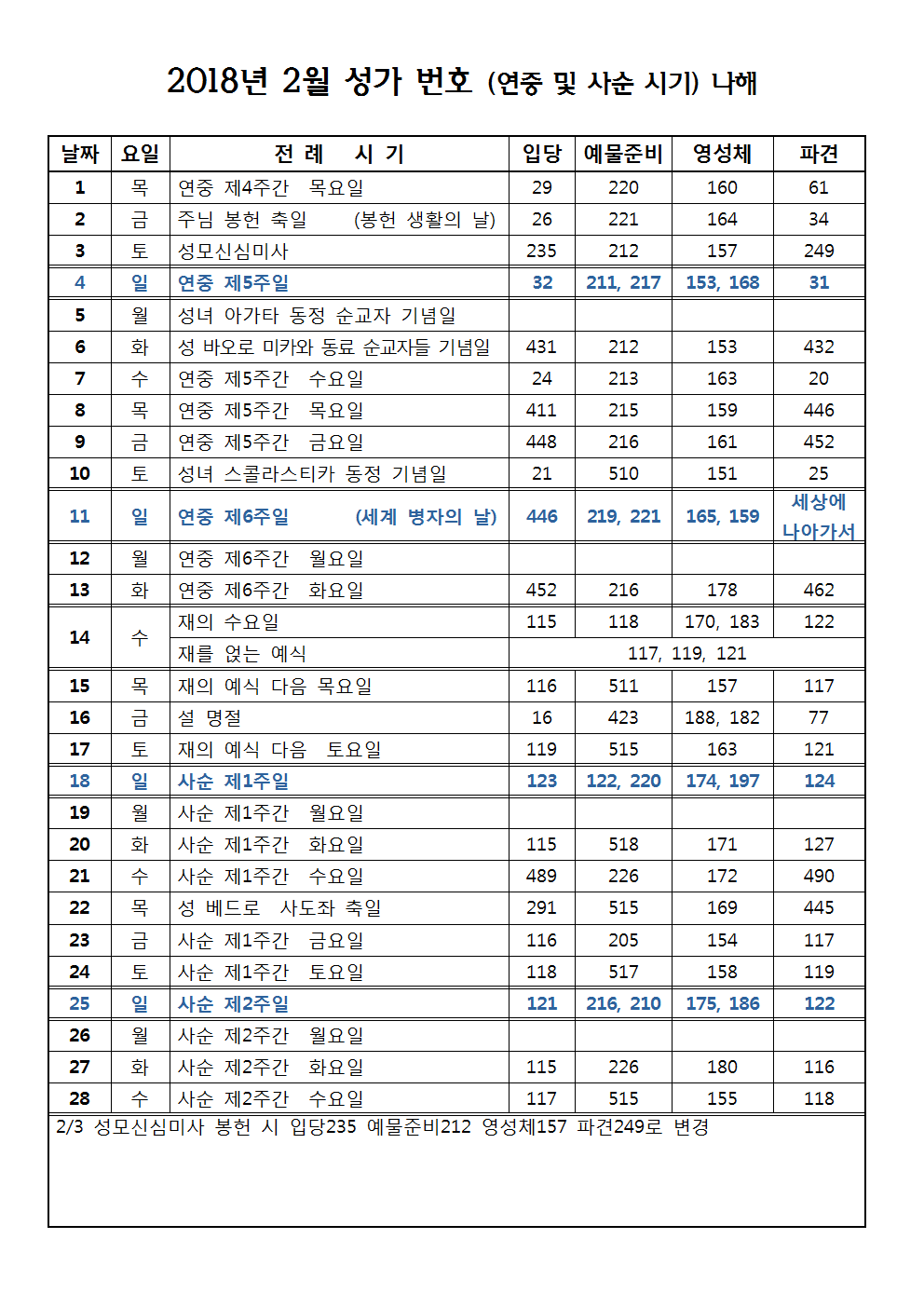 2018년 2월 성가번호001.png