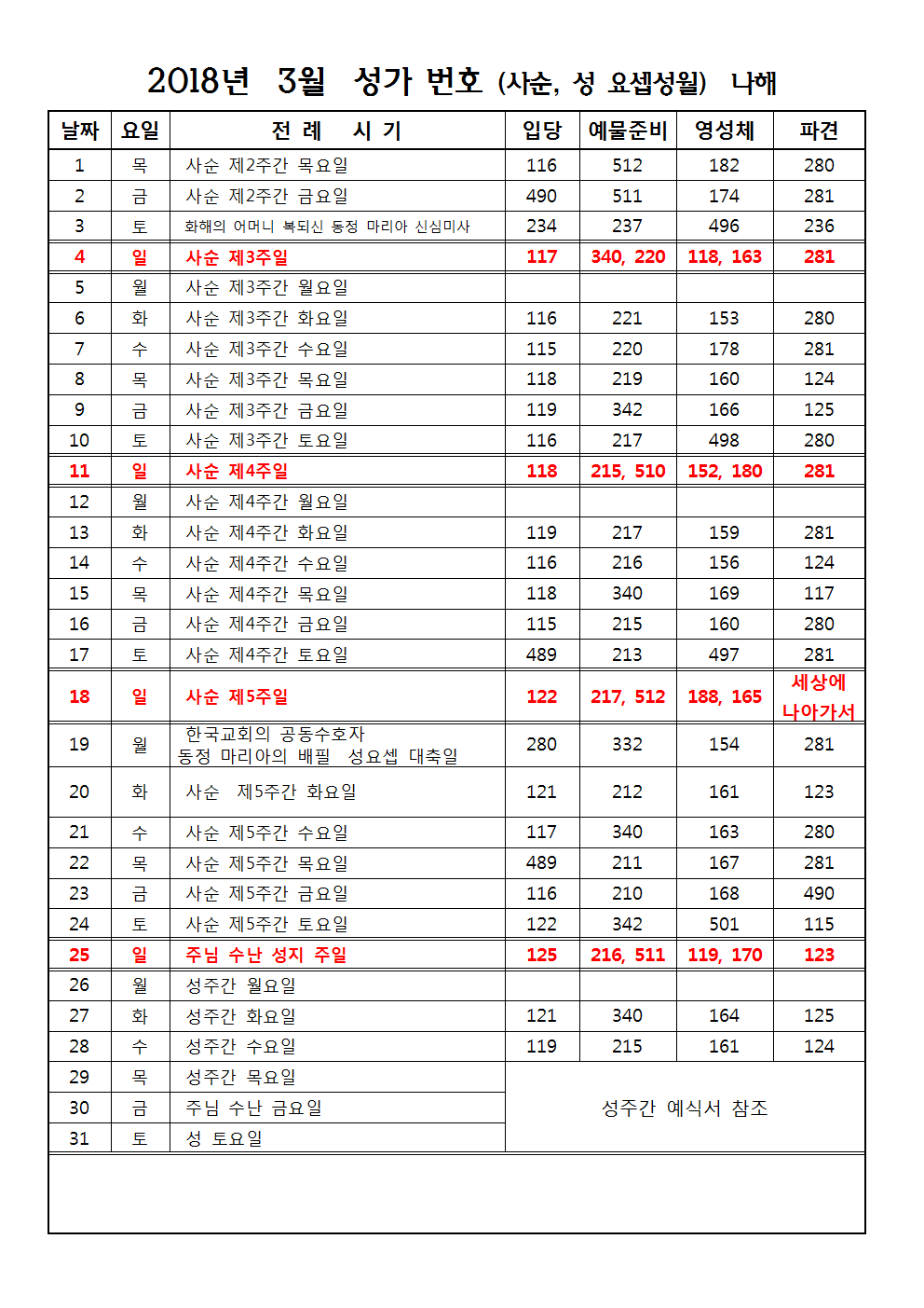 2018년  3월 성가번호001.png