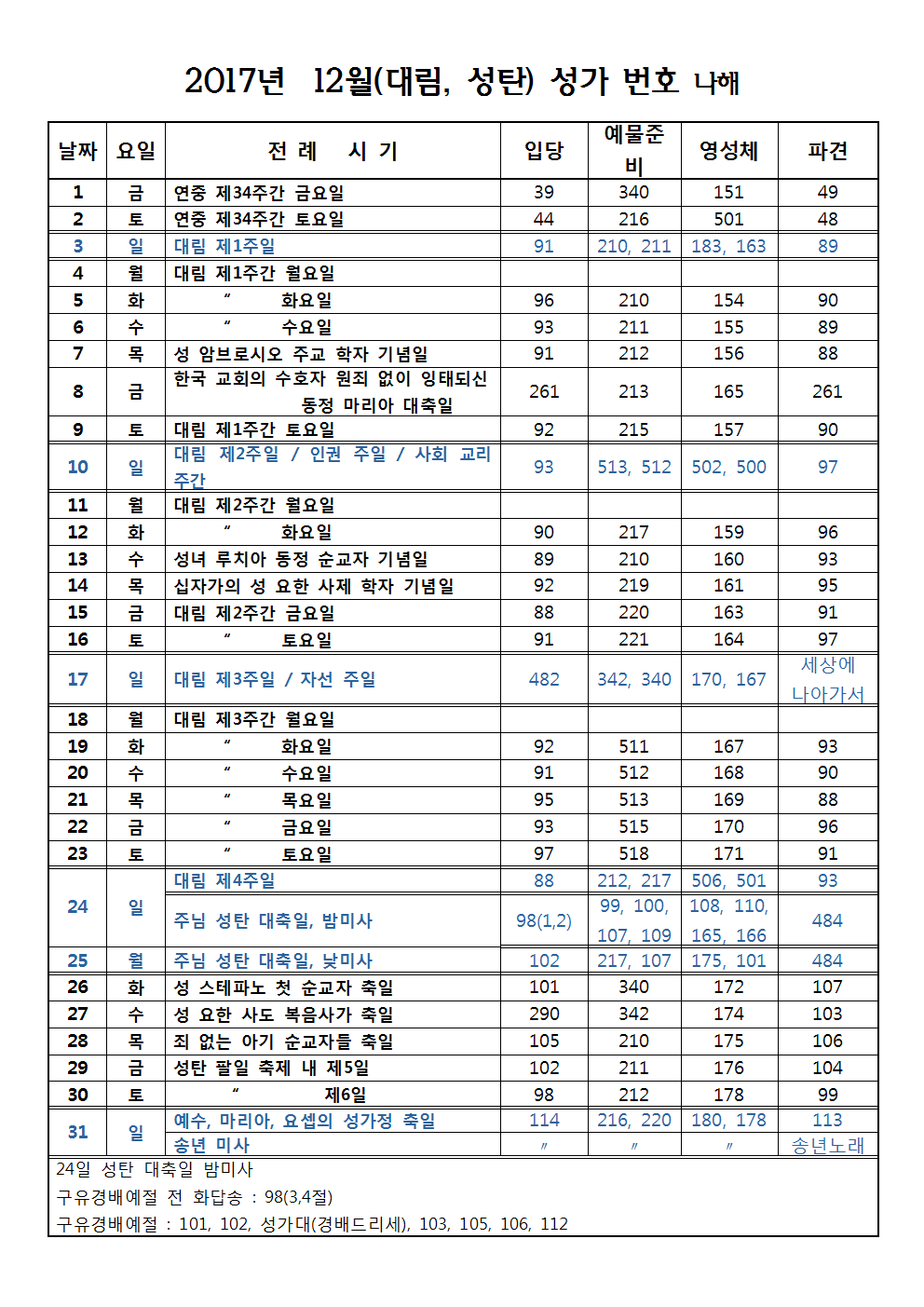 12월 성가번호 (성탄미사성가포함)001.png