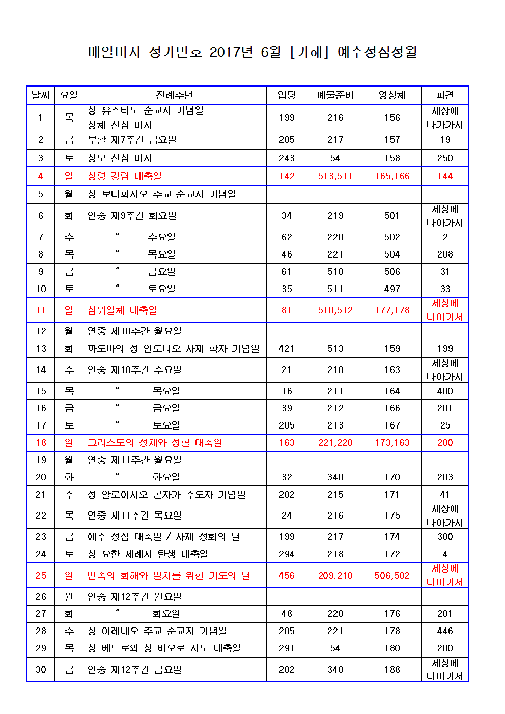 2017년 6월 성가번호001.png