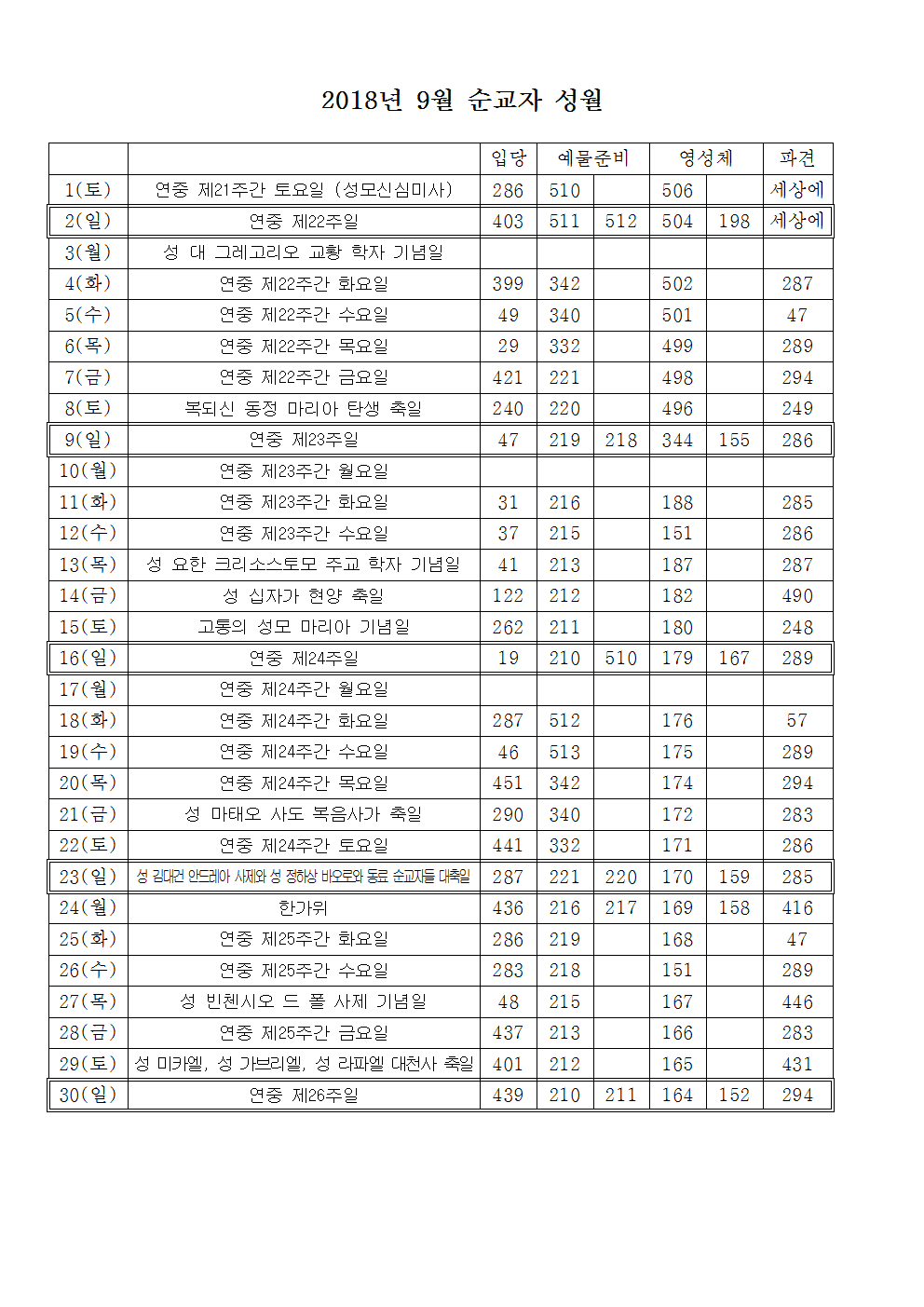 2018년 9월 성가표001.png