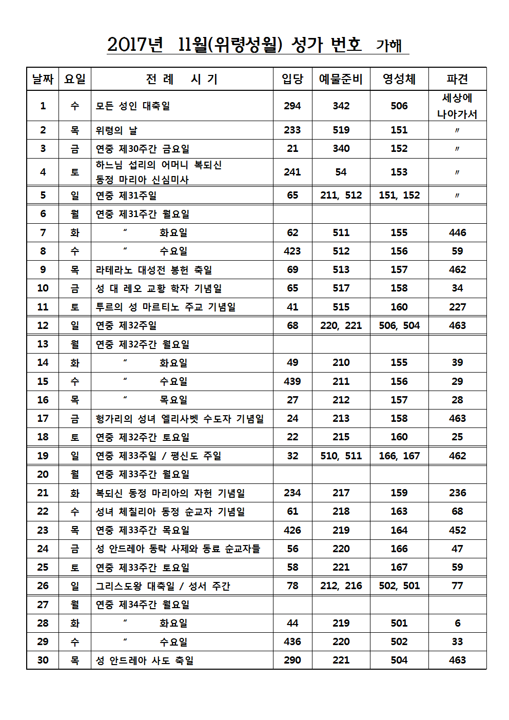 11월 성가번호001.png