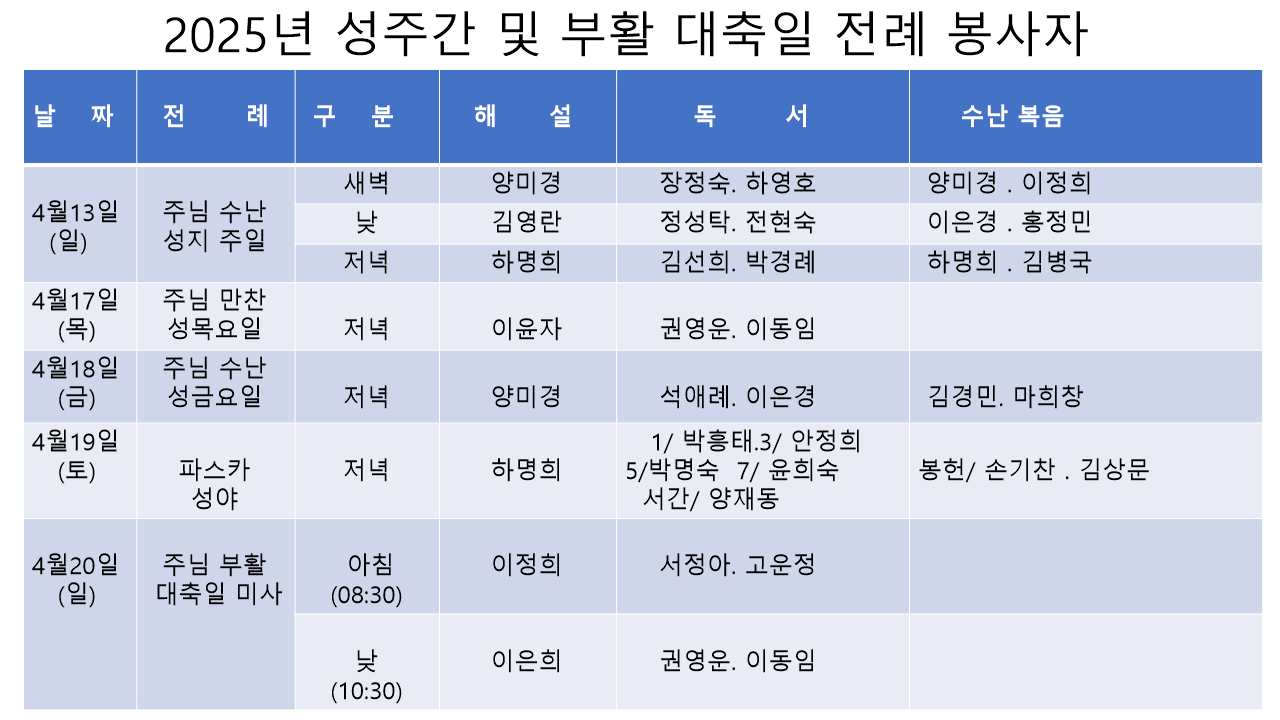 2025년도 성주간 전례봉사자.png