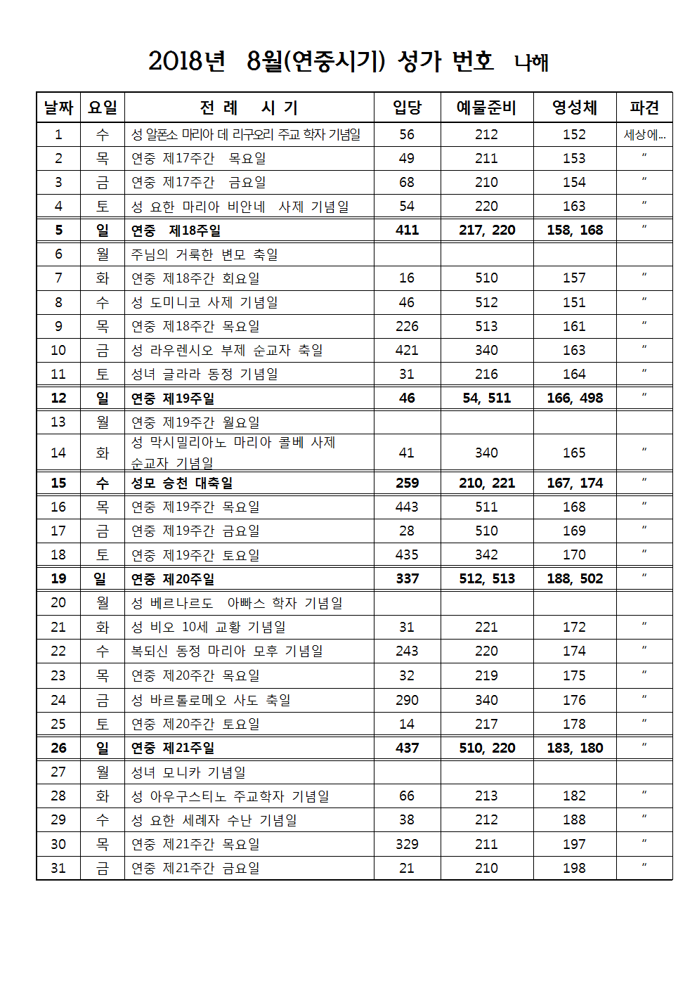 2018년 8월 성가번호 (2)001.png