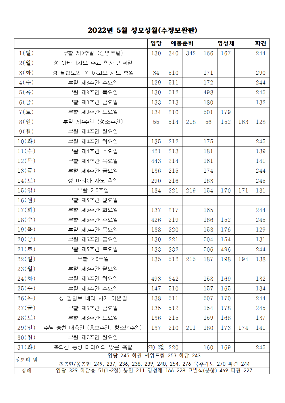 2022년 5월 성가표(수정보완판)001.png