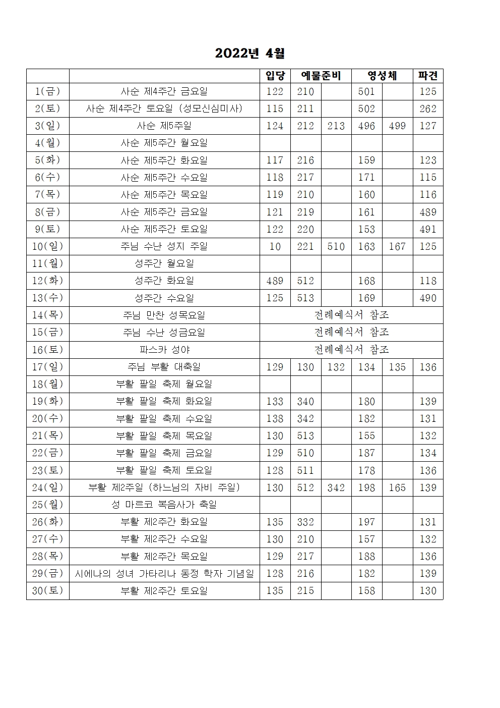 2022년 4월 성가표001.jpg