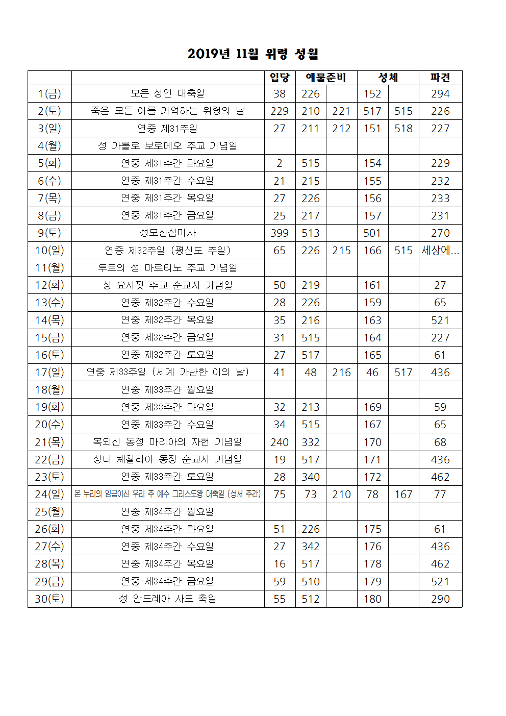 2019년 11월 성가표001.png